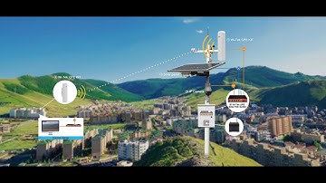 Solar UPS PoE Switch for CCTV