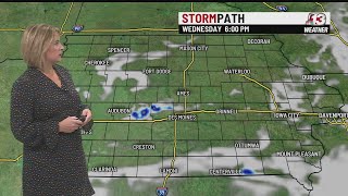 Wednesday Weather for Twitter