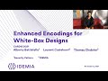 Advanced Encoding Techniques for Secure White-Box Implementations 🔐