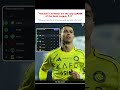 Ronaldo is leading the way for Al nasar | Ronaldo #ronaldo #alnassr #win #viral #trendingnow