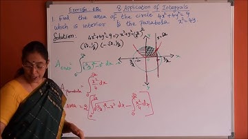 CBSE Class 12 Chapter 8: Application of Integrals Exercise 8.2 (Full Exercise)
