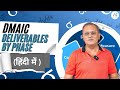 Watch: DMAIC Explained In Hindi Version l Key Deliverables at Every Phase of Lean Six Sigma