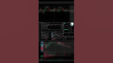 Pre Market Setup - Mastering Key Critical Levels & Charting Tactics | Part 3