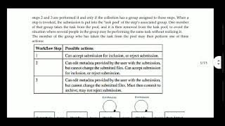 BLIE-229 solved assignment english medium 2021