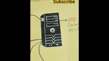 computer parts with definition/project work #shorts #trending #projectwork #ytshorts