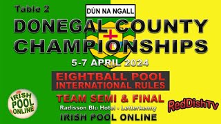 Donegal County Team Championship Final's 2024 - Table 2 - Eightball Pool International Rules