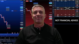 Its Complicated | Forex Hedging Strategy