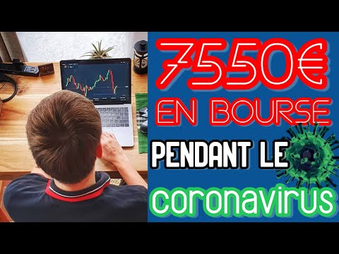 Stratégie Forex : 7550€ de GAINS pendant le CORONAVIRUS