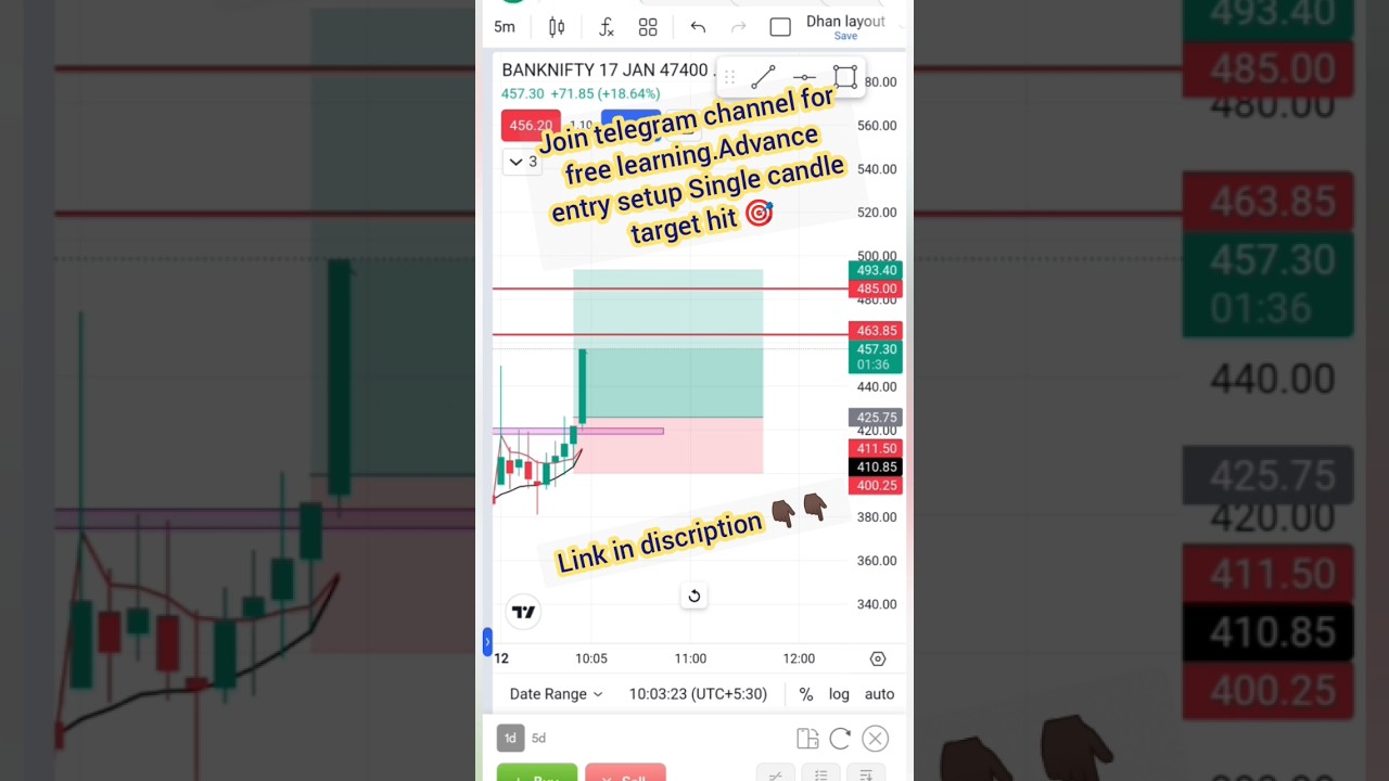 scalping trading #sharemarket #business #shorts #trading #scalping 📈📉📊 https://t.me/stockdeva