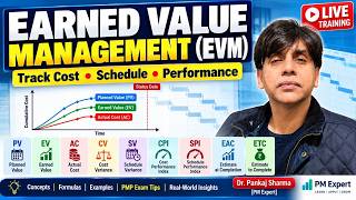 Full Earned Value Management (EVM) Explained | PV, EV, CPI, SPI & PMP Exam Prep | Dr. Pankaj Sharma Update