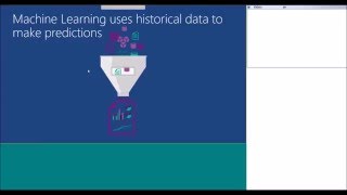How to Use Microsoft Azure Machine Learning Studio How to Use Microsoft Azure Machine Learning Studio