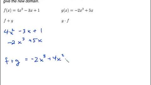 PrecalcCast 1: Function Operations