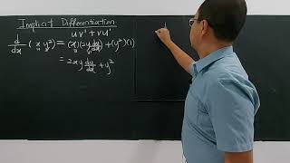 SUBTOPIC 9.4: IMPLICIT DIFFERENTIATION (1)