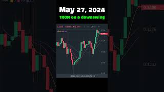 #TodayDownswing May 27, 2024 TRON on a downswing