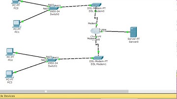 Cloud base Server DHCP Configuration using DSL in packet tracer Explained in Arabic