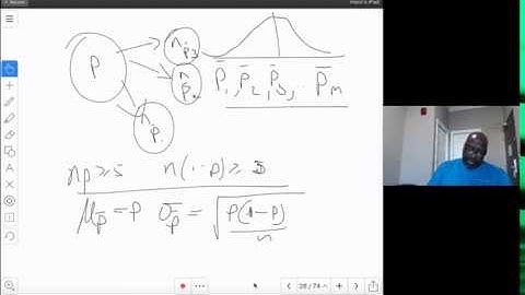Sampling Distribution of the Sample Proportion