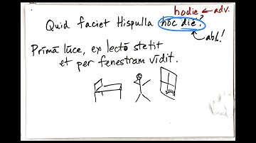 Ablative of Time When or Within Which
