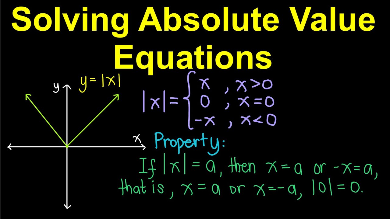 Solving Absolute Value Equations (Tagalog/Filipino Math), image size:1280x720