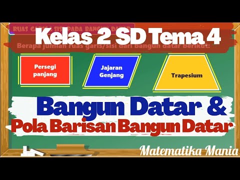 Kelas 2 SD Tema 4 Bangun  datar dan pola  Barisan  bangun  