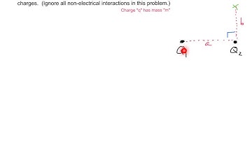 Using energy conservation to find the final speed of a charge repelled by 2 other charges (example)