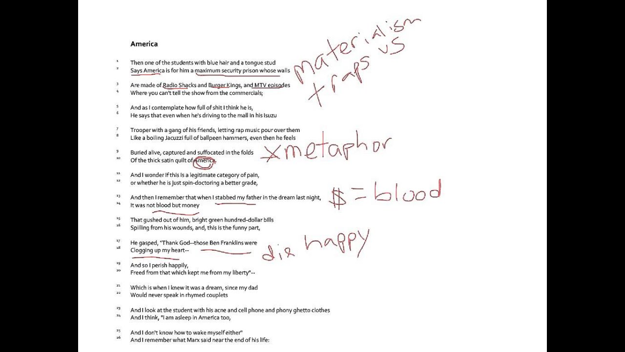 America Annotation Youtube