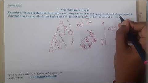 GATE CSE 2014 SET 1 Q 12 || Trees ||Data Structure || GATE Insights Version: CSE