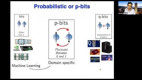 Online Spintronics Seminar #41: Kerem Camsari