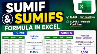 SUMIF & SUMIFS Formula in Excel | Excel SUMIF & SUMIFS Tutorial for Beginners | Excel Tutoring 