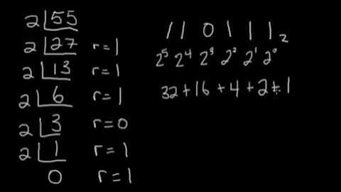 Digital Logic 5 - Using Division Method to Convert Bases
