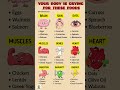 Your Body Is Crying For These Foods! 🥑🧠 Foods Every Senior Should Eat