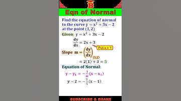 Equation of Normal to the Curve