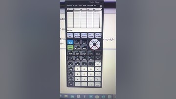 Clearing a list and recovering a deleted list on the TI-83/84 calculator