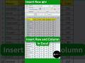 Insert Row and Column in Excel #excel #exceltips #exceltutorial #msexcel #shorts #microsoftexcel