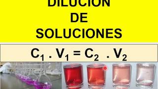 DILUCION DE SOLUCIONES (facil)