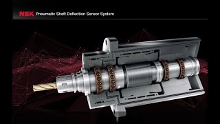 NSK - Pneumatic Shaft Deflection Senser System