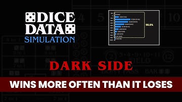 3 Point Dolly [ 1x Odds | $15 Min ] Craps Simulation