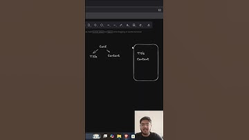 Day 49/200: React.createElement Explained ⚛️ | How React Builds UI | Web Dev Challenge