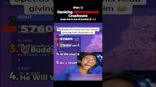 Ranking IShowSpeeds Crashouts 😭 Wealth
