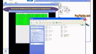 Toward Secure Multikeyword Top k Retrieval Over Encrypted Cloud