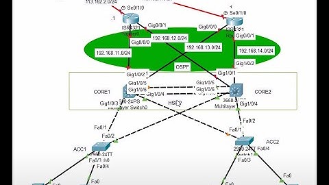 Config HSRP on L3 switch