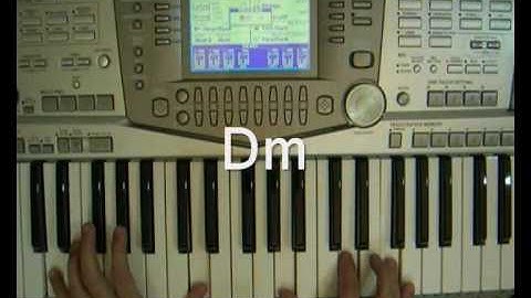 Toni Braxton - Unbreak My Heart - Piano Tutorial