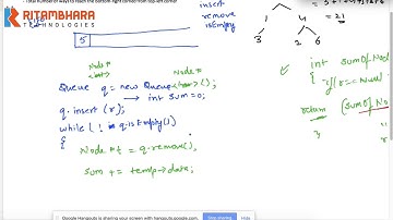 Sum Of Nodes of Binary Tree