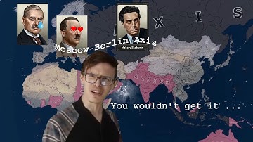 Berlin Moscow Axis, but a bit different ...
