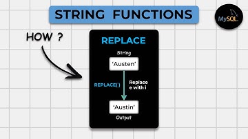 String Functions in SQL | Replace Function | SQL Series : #38