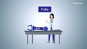 Renesas Functional Safety Solutions for MCUs