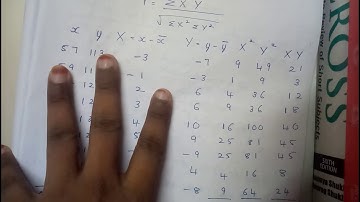 5 KPC of correlation || M & S || SEM 4