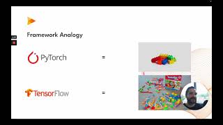 PyTorch vs. TensorFlow | Miguel Curiel | UMass DACSS 695M