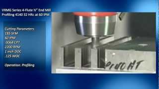 Melin Tool - VXMG Variable Flute Series in Action screenshot 1