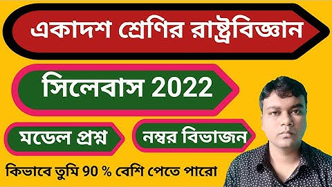 class 11 political science syllabus 2022