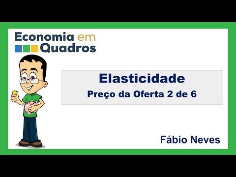 Vídeo: Qual é o preço da oferta?